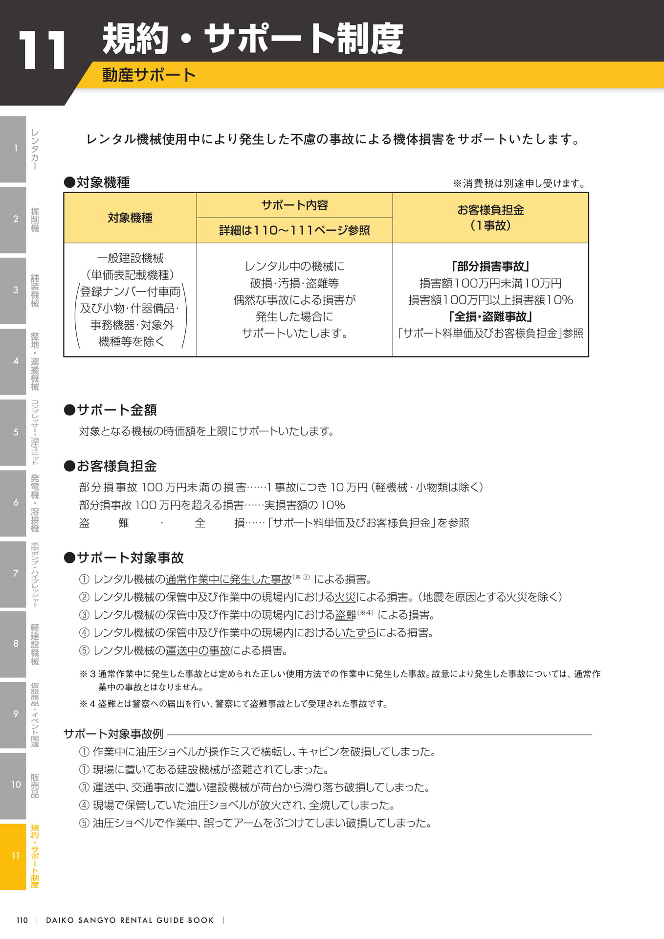Page 112（112ページ目）