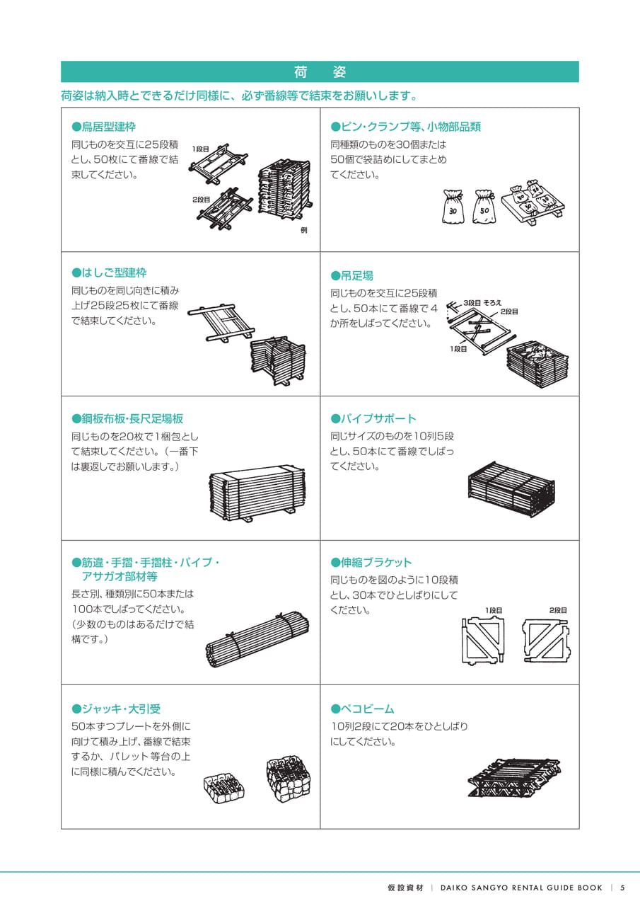 Page (追加)1（7ページ目）