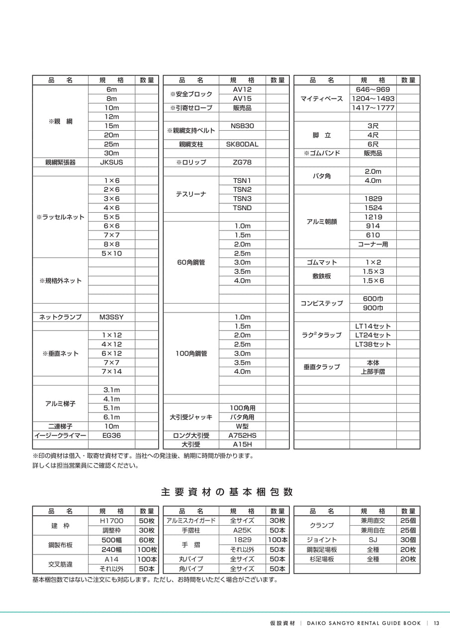 Page (追加)1（15ページ目）