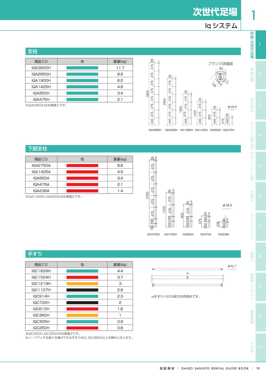 Page (追加)1（21ページ目）