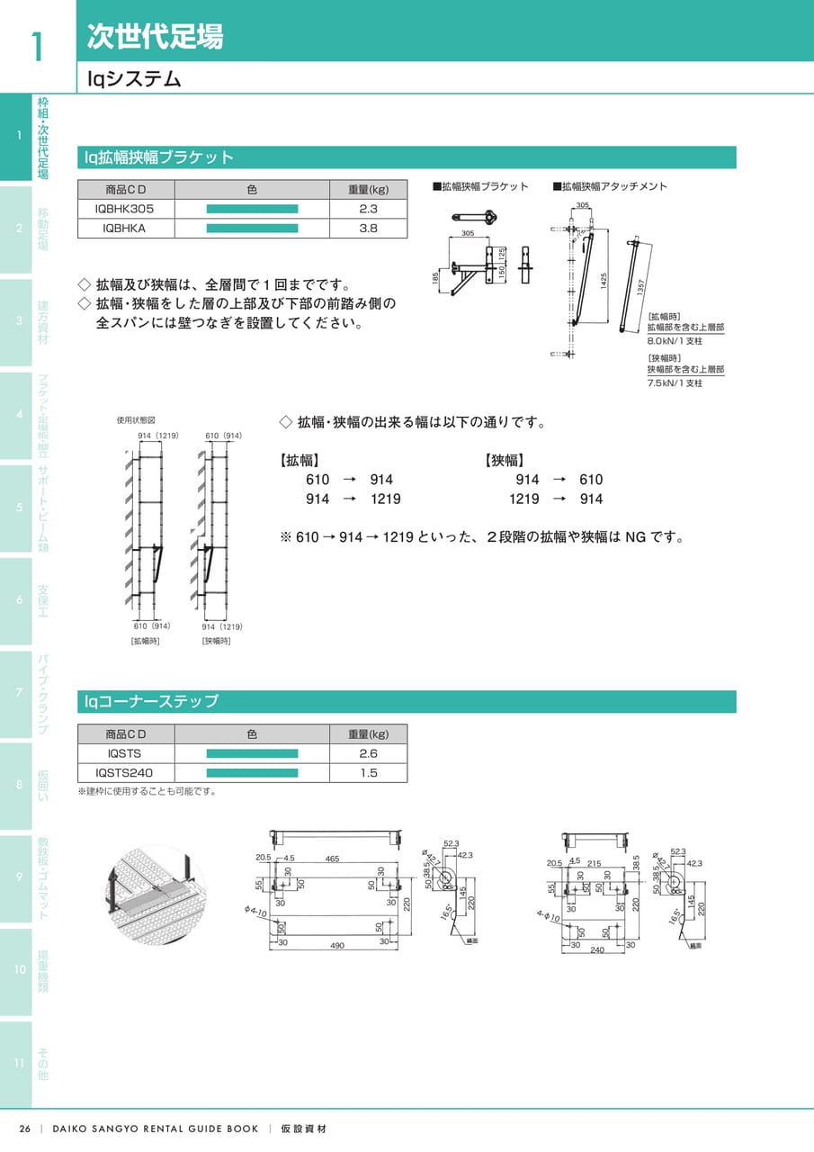 Page (追加)1（28ページ目）