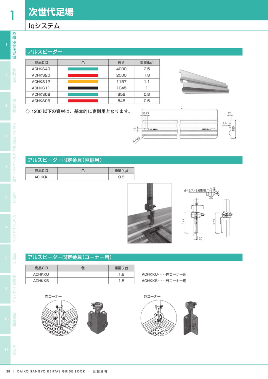Page (追加)1（30ページ目）