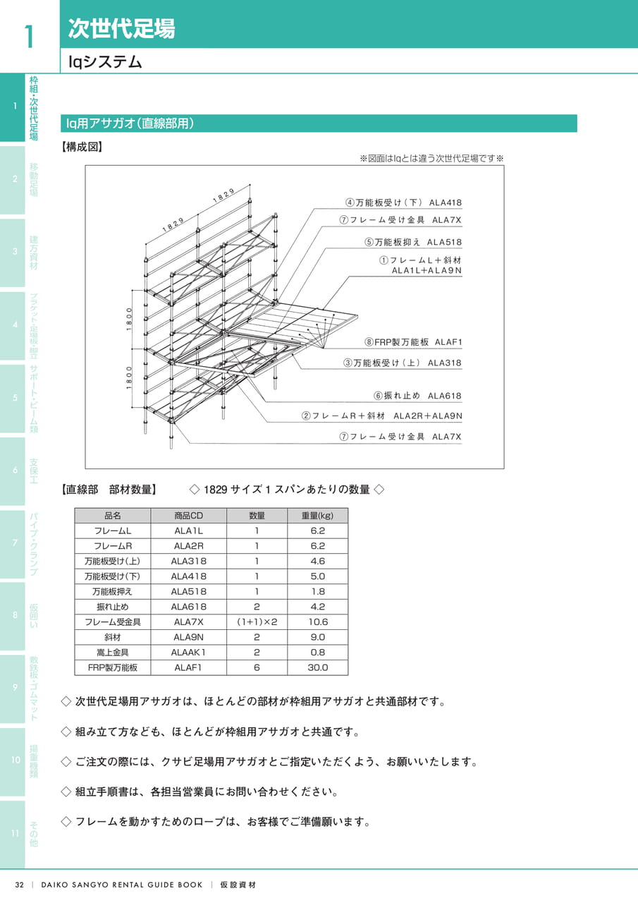 Page (追加)1（34ページ目）