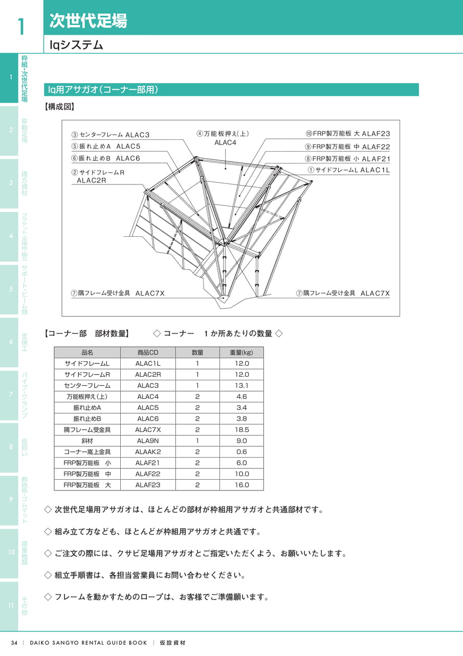 Page (追加)1（36ページ目）