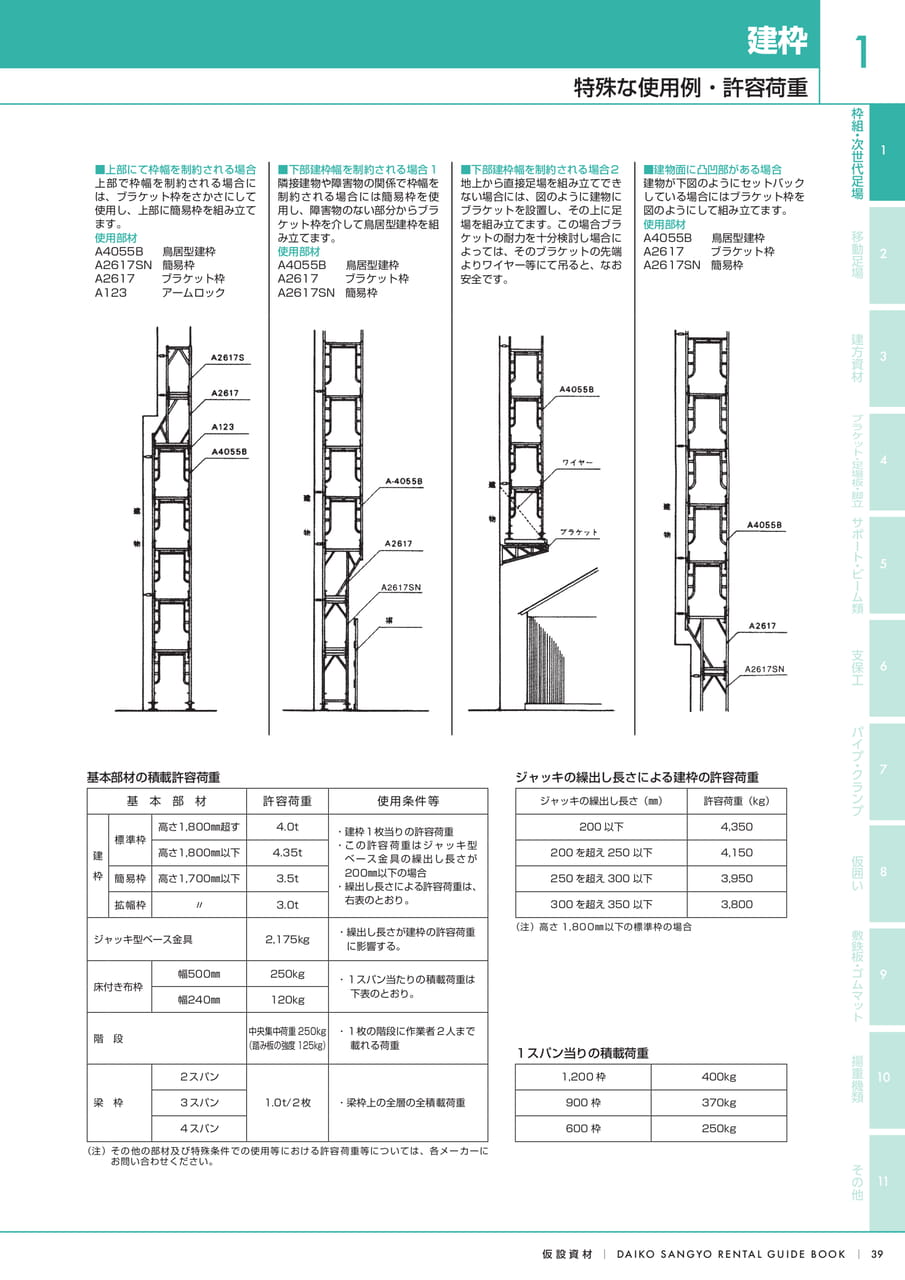 Page (追加)1（41ページ目）