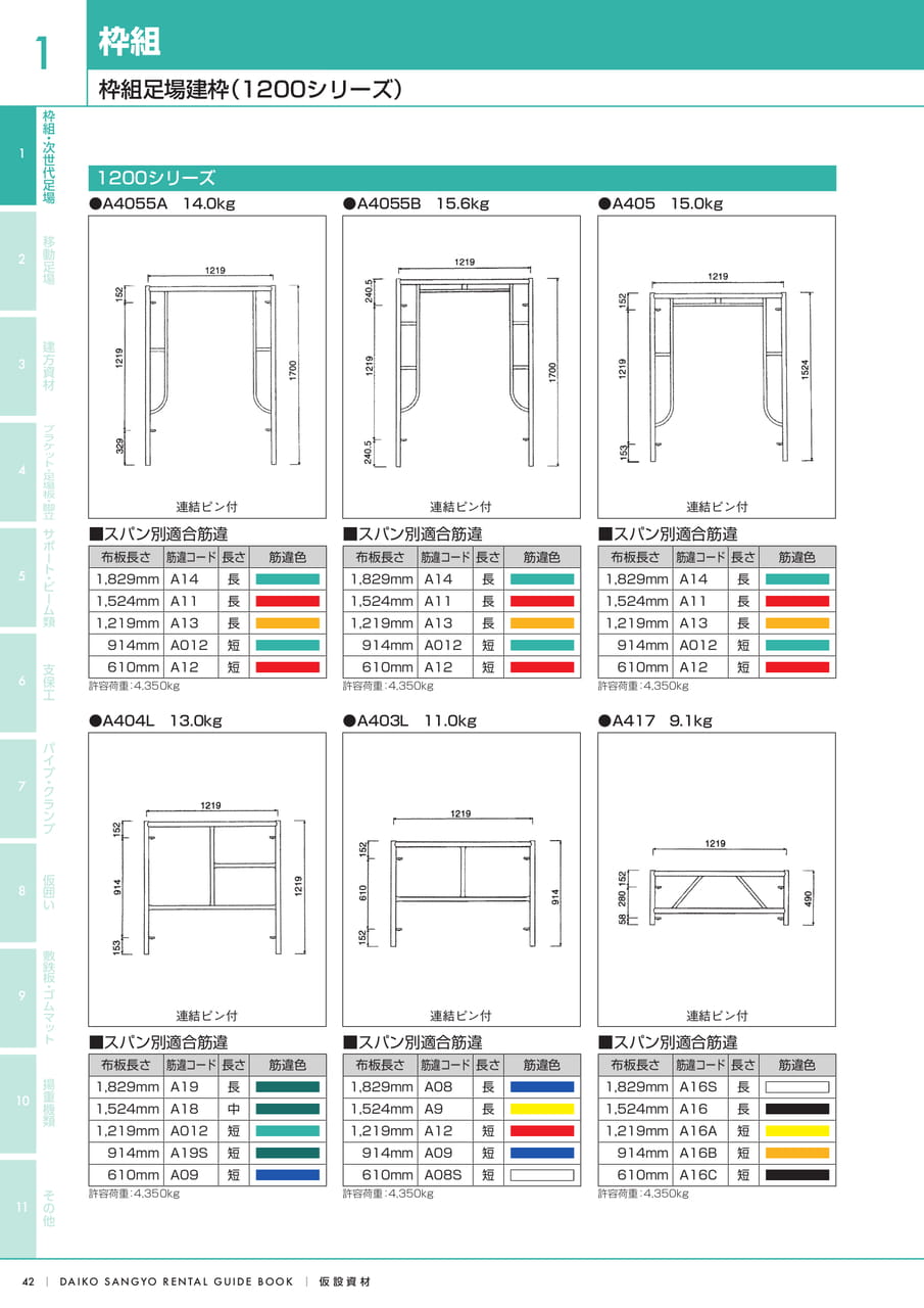 Page (追加)1（44ページ目）