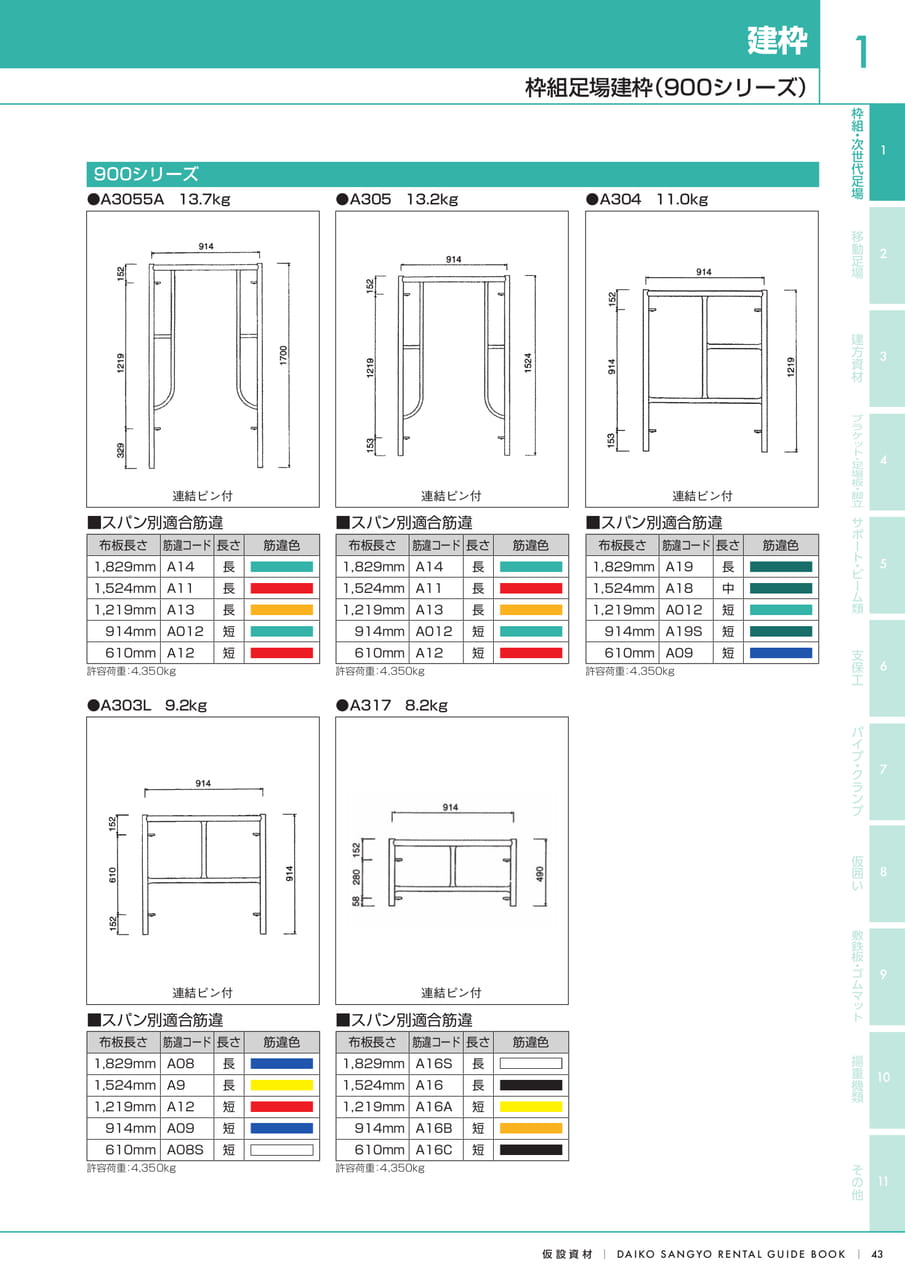 Page (追加)1（45ページ目）