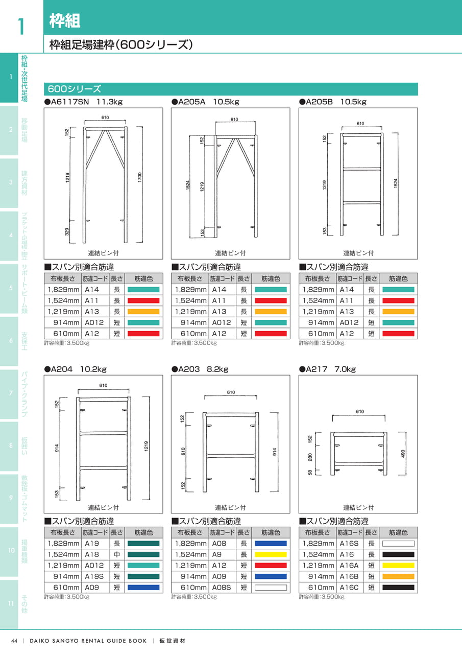 Page (追加)1（46ページ目）