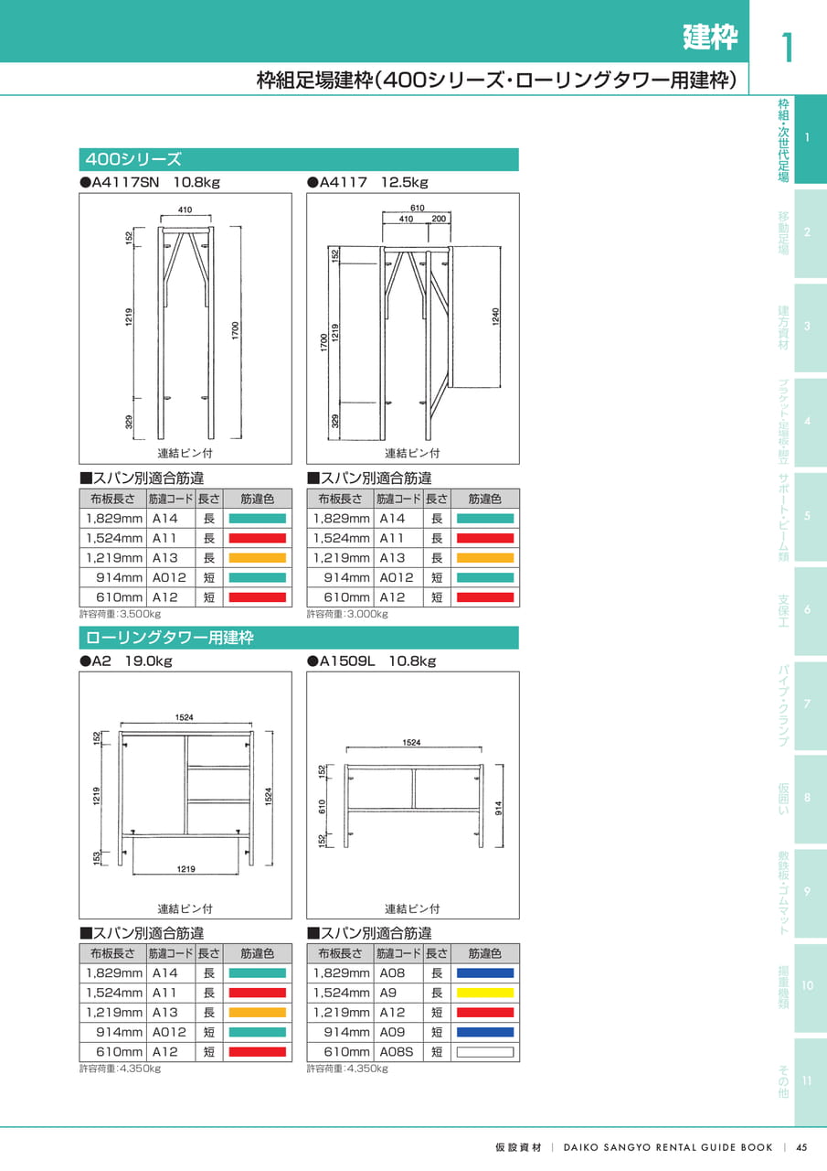 Page (追加)1（47ページ目）