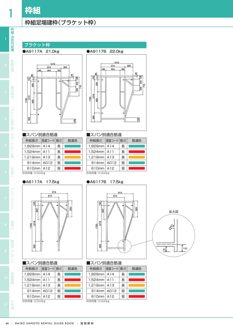 Page (追加)1（48ページ目）