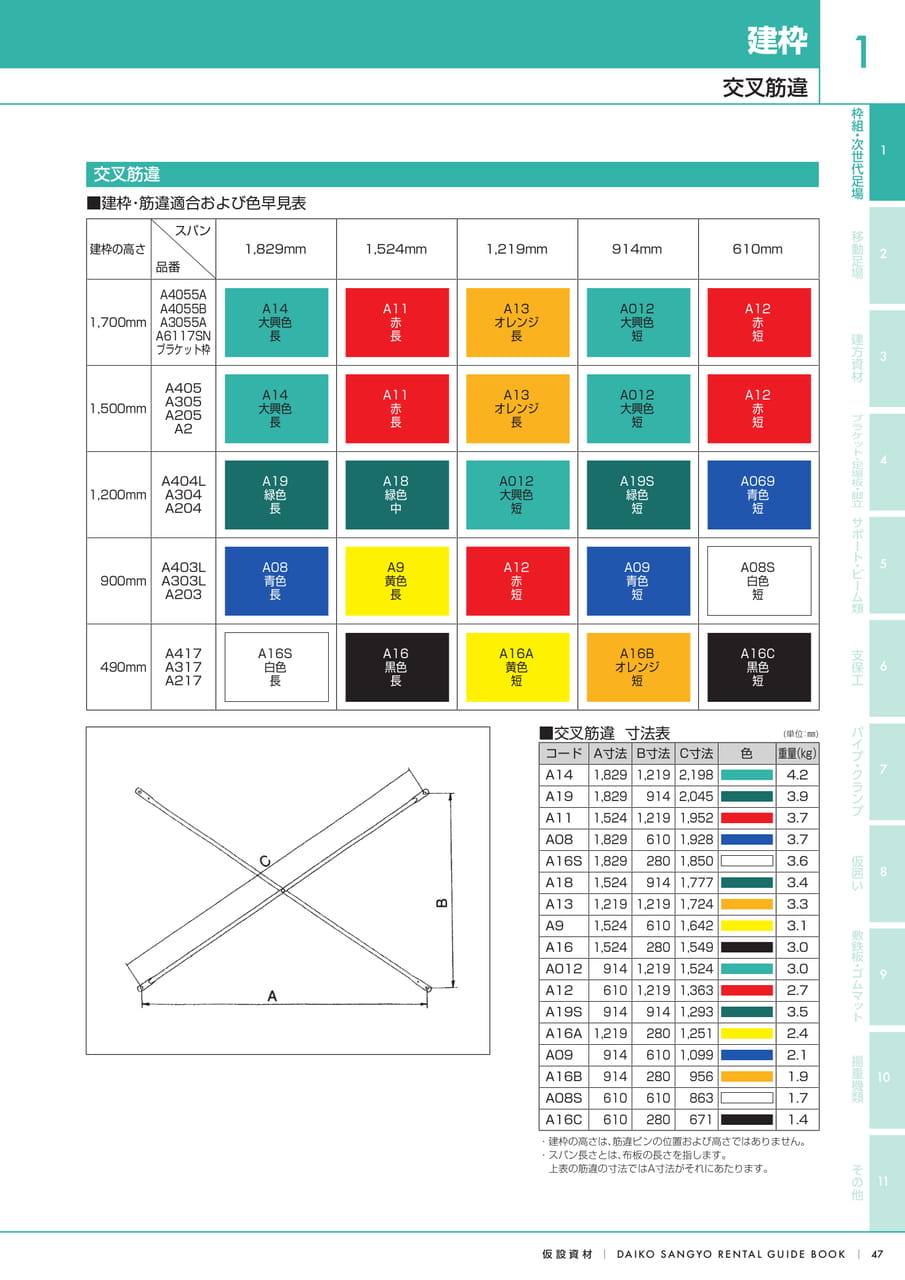 Page (追加)1（49ページ目）