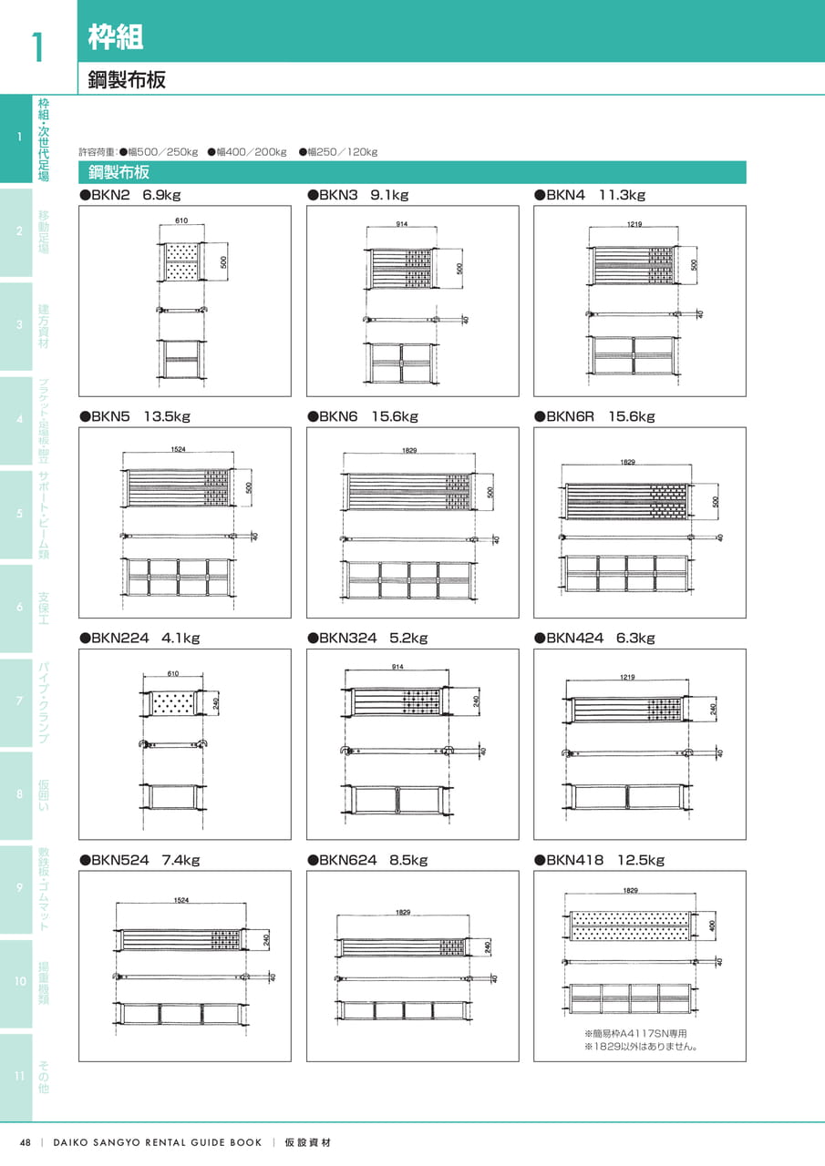 Page (追加)1（50ページ目）