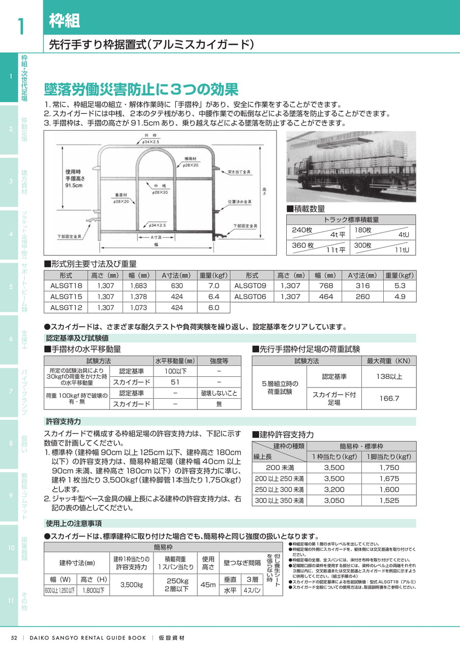 Page (追加)1（54ページ目）