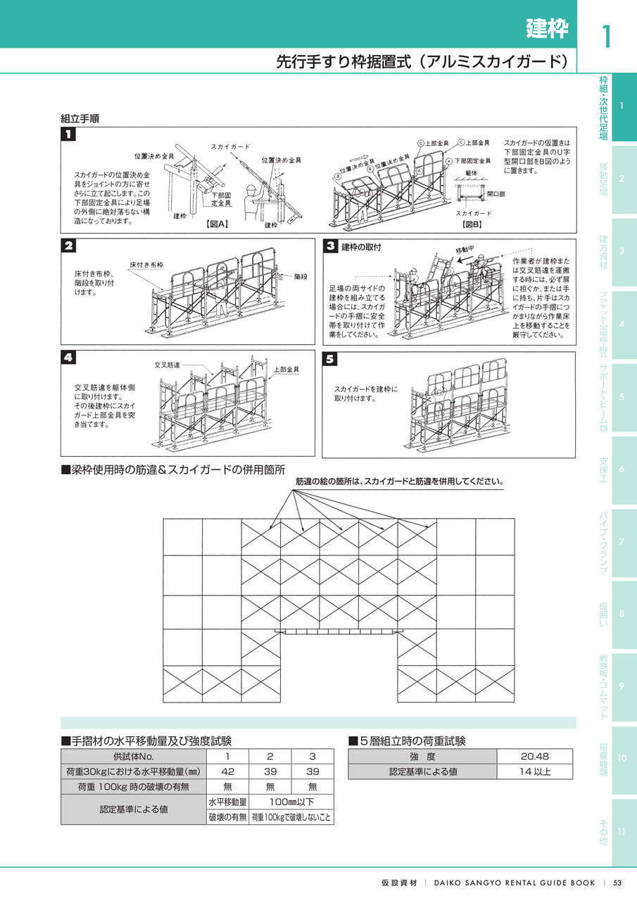 Page (追加)1（55ページ目）
