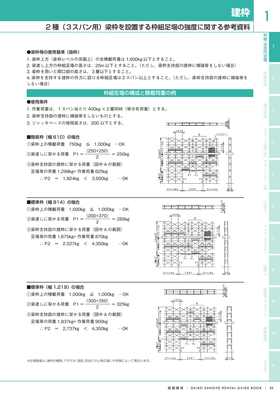 Page (追加)1（57ページ目）