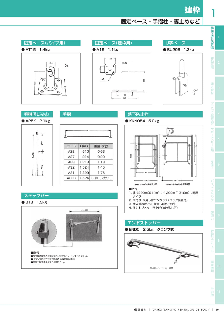 Page (追加)1（61ページ目）
