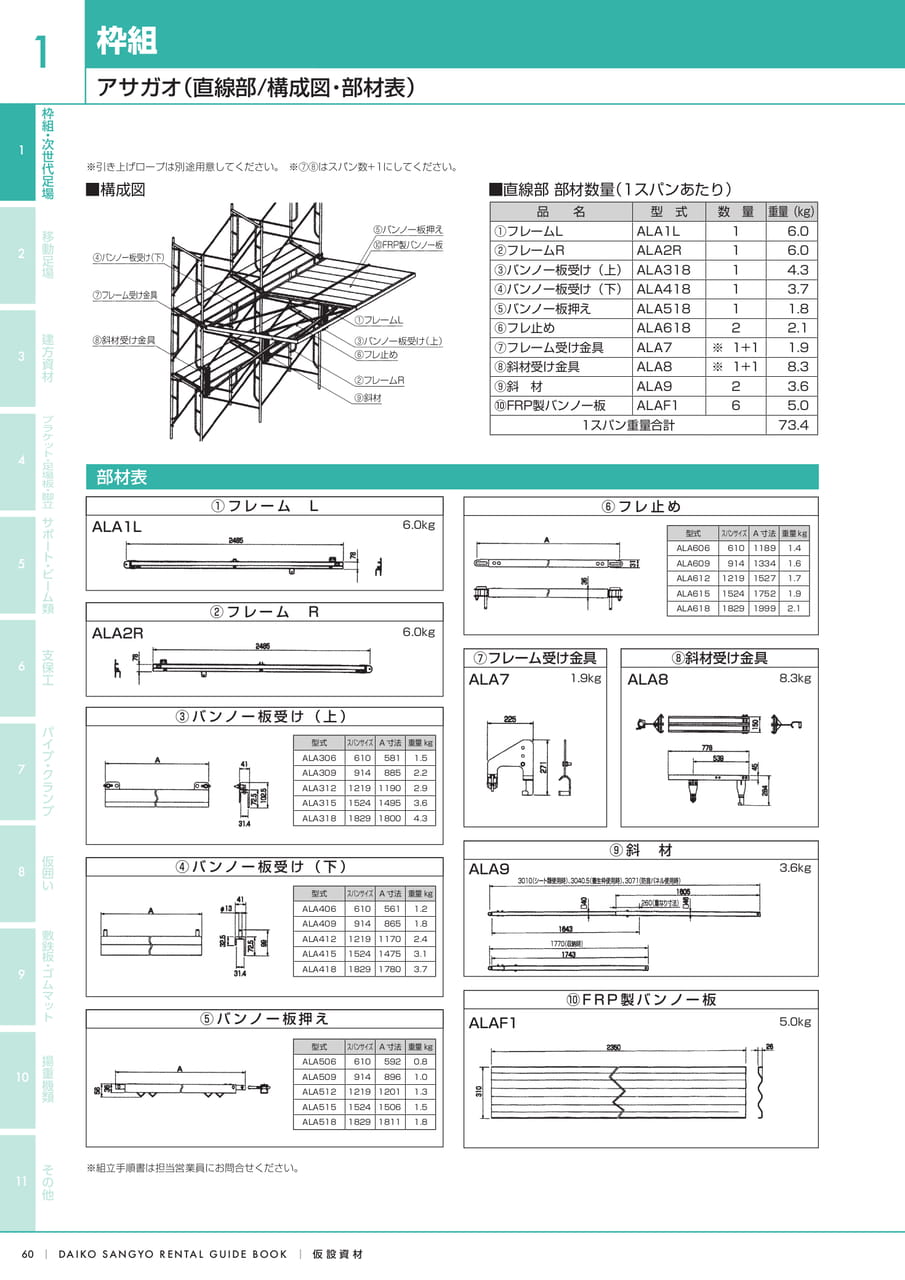 Page (追加)1（62ページ目）