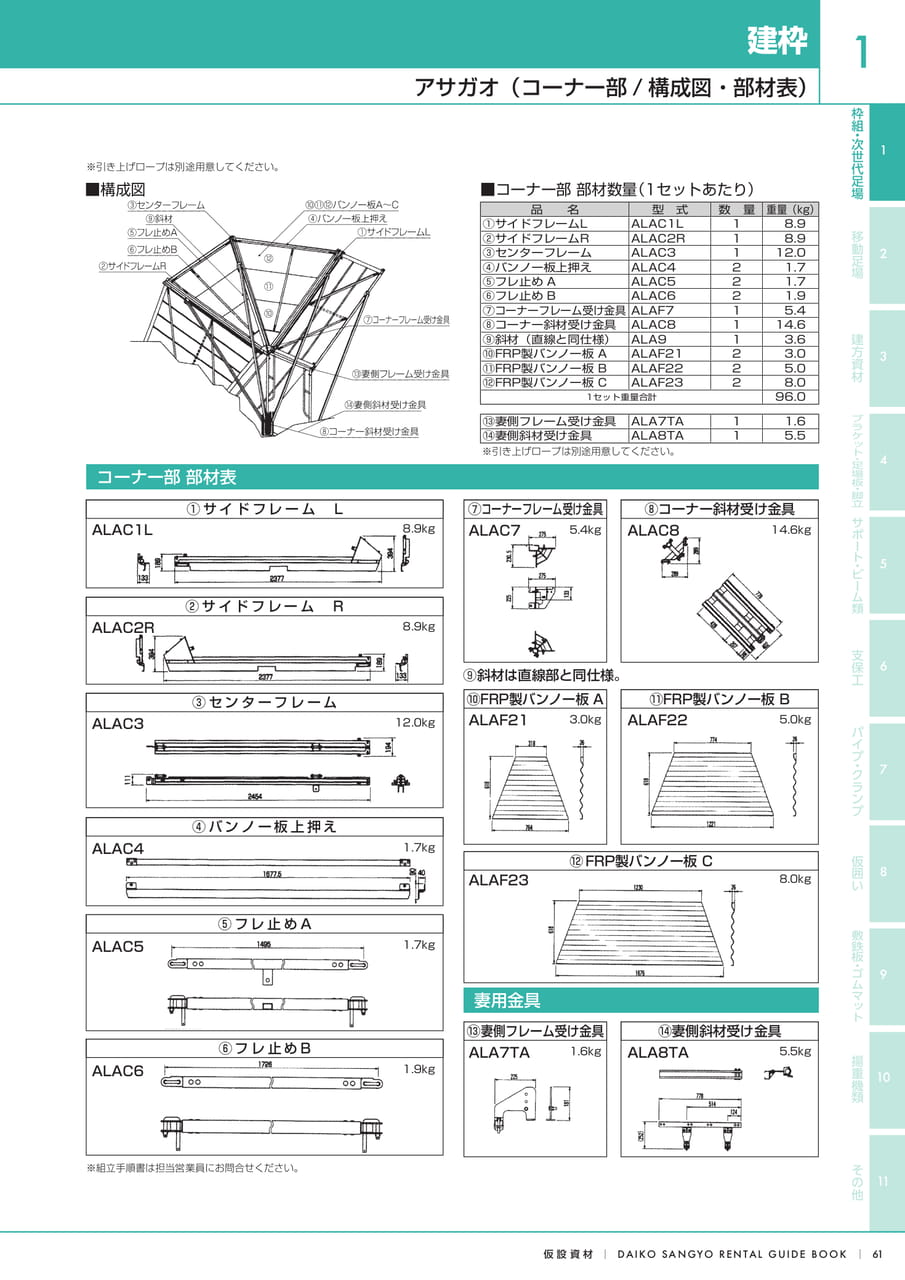 Page (追加)1（63ページ目）