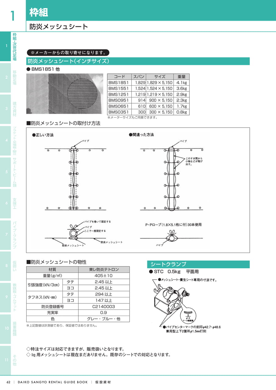 Page (追加)1（64ページ目）
