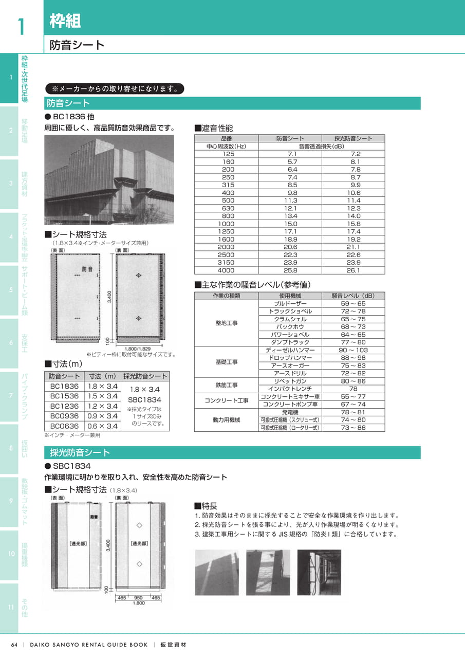 Page (追加)1（66ページ目）