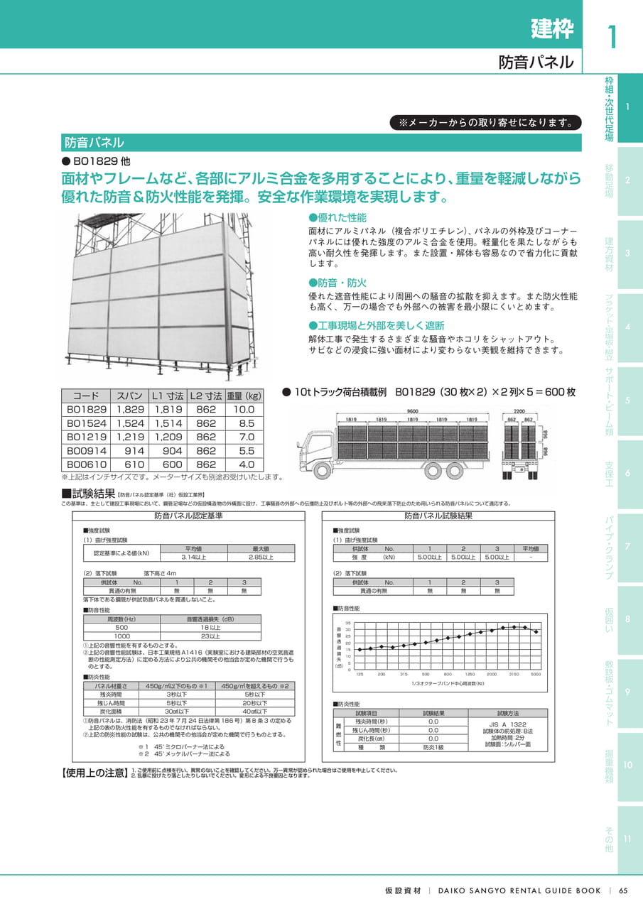 Page (追加)1（67ページ目）