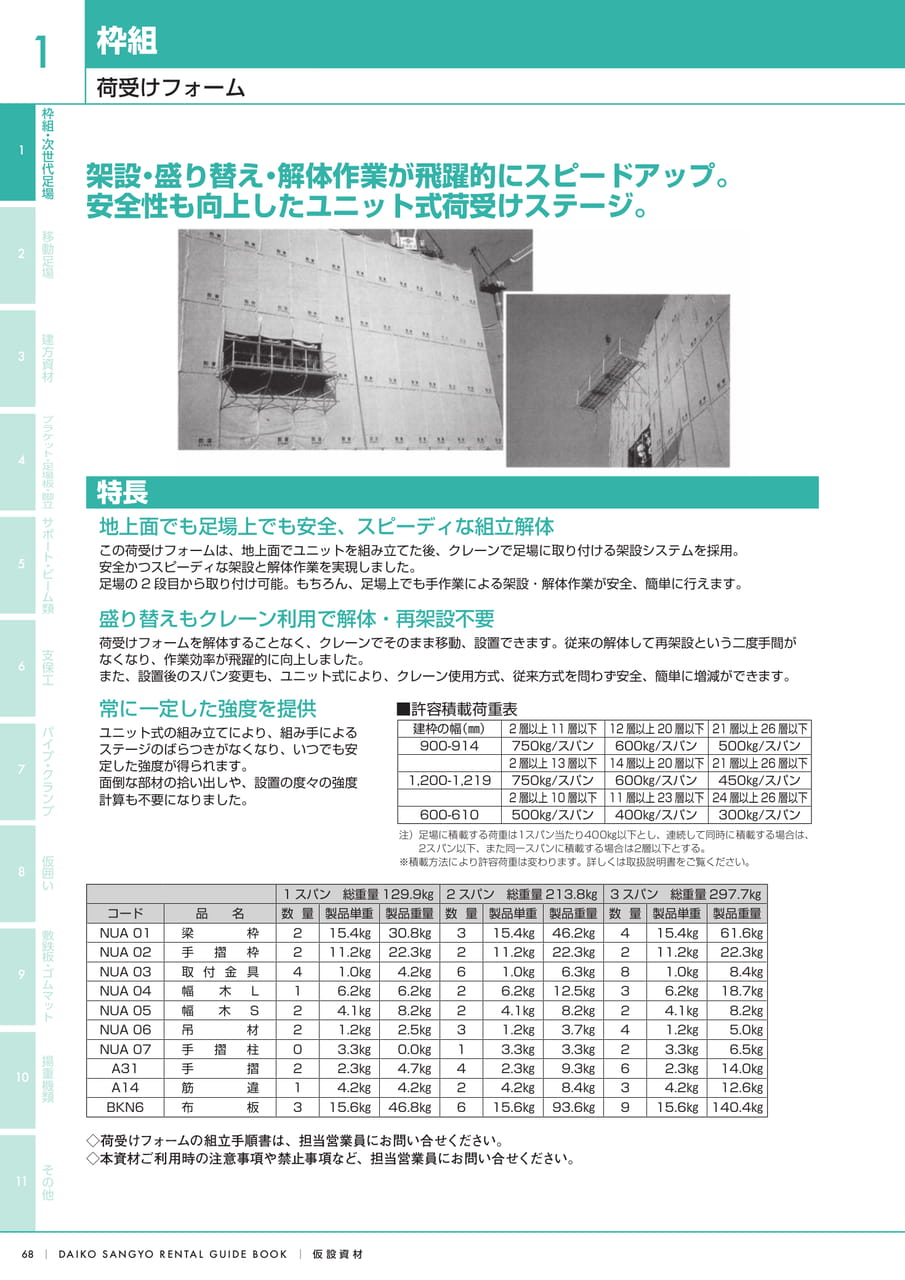 Page (追加)1（70ページ目）