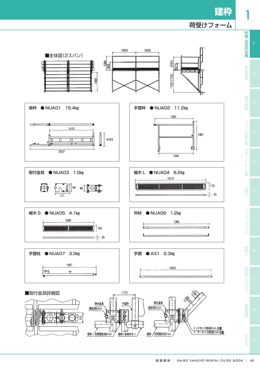 Page (追加)1（71ページ目）