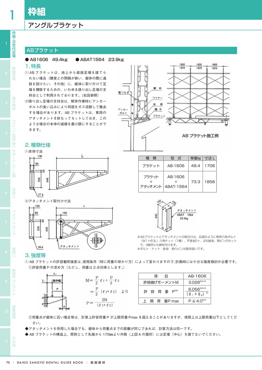 Page (追加)1（72ページ目）
