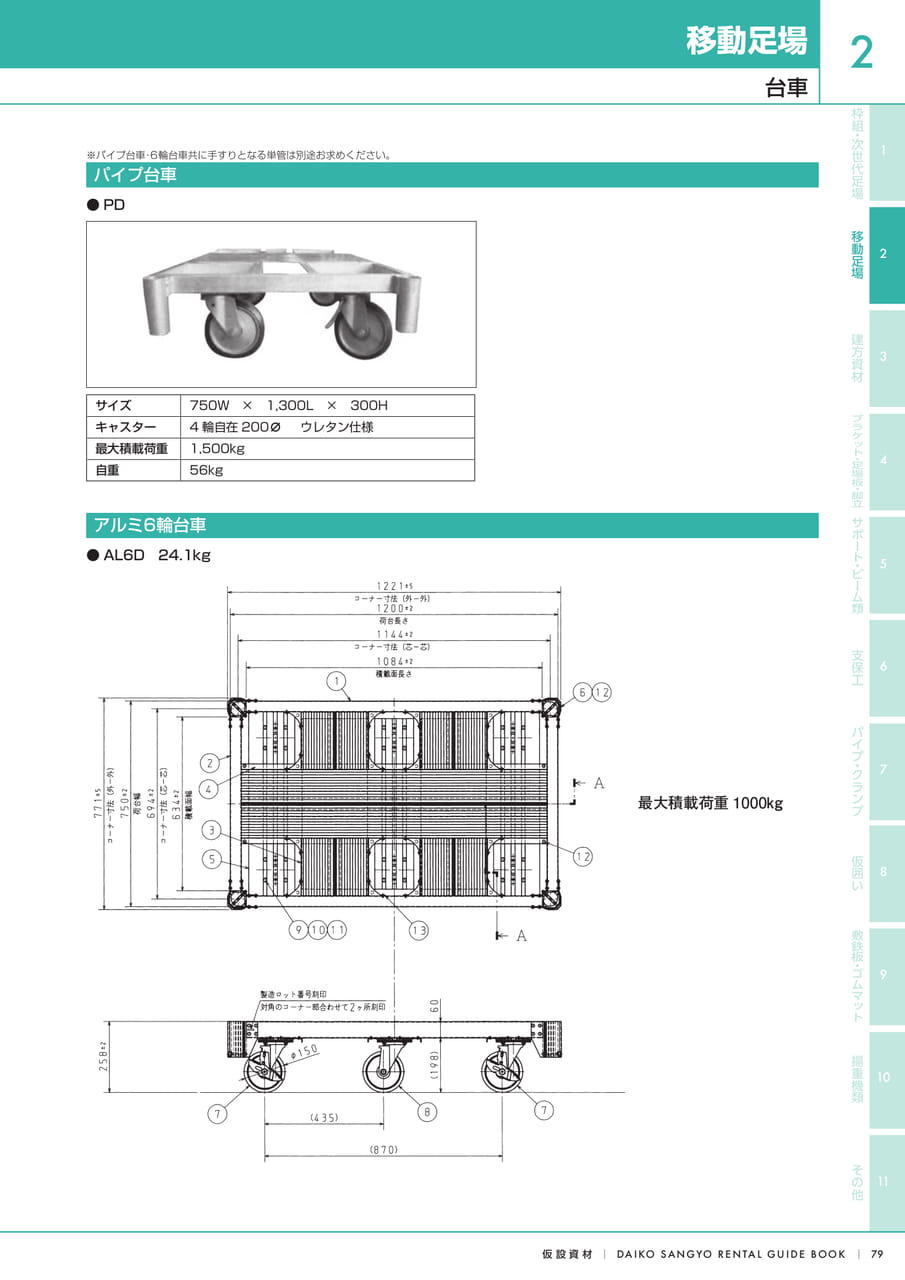Page (追加)1（81ページ目）