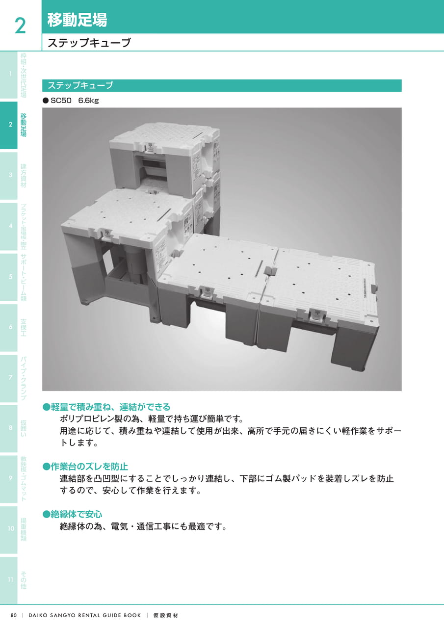 Page (追加)1（82ページ目）