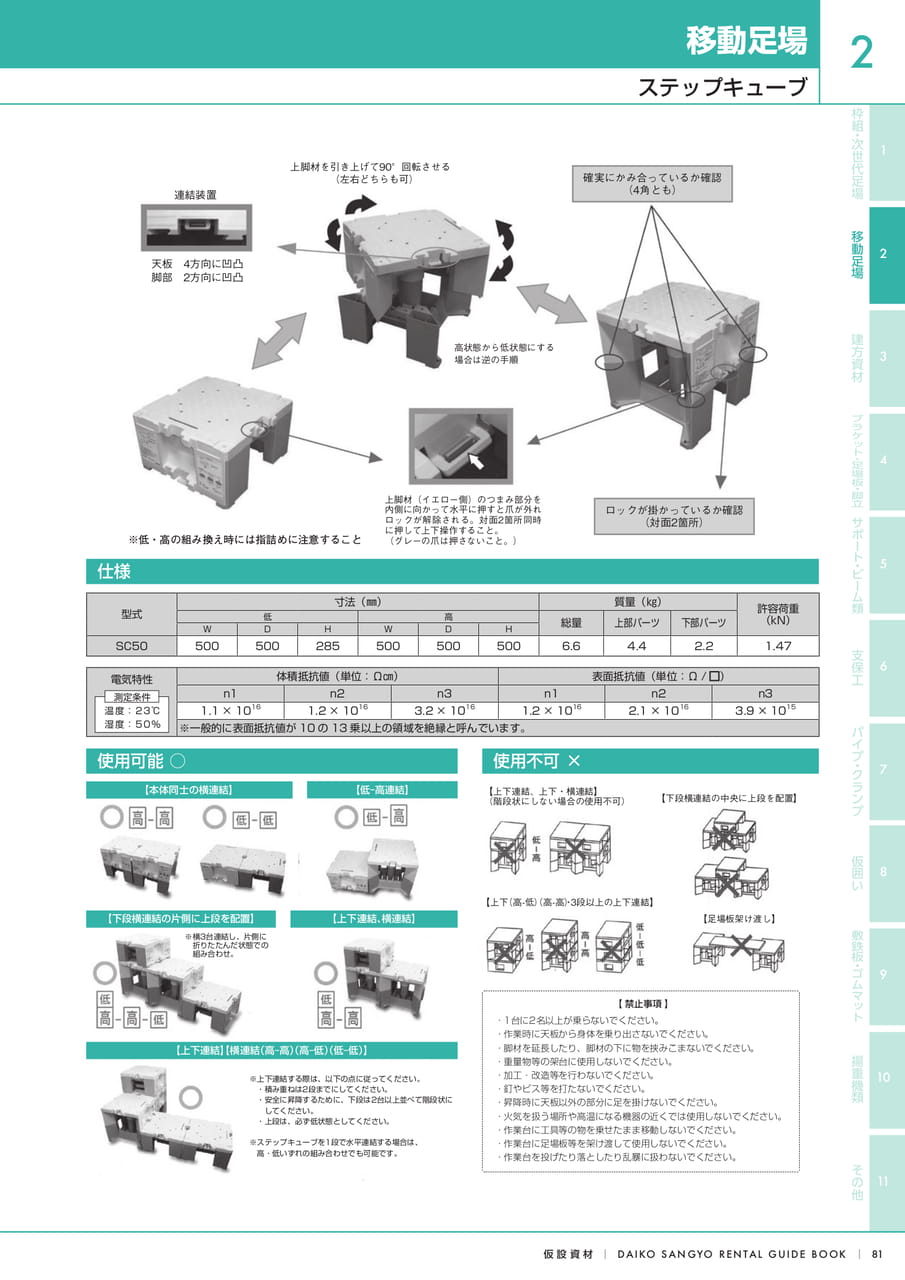 Page (追加)1（83ページ目）