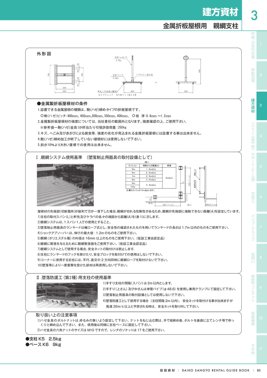 Page (追加)1（87ページ目）