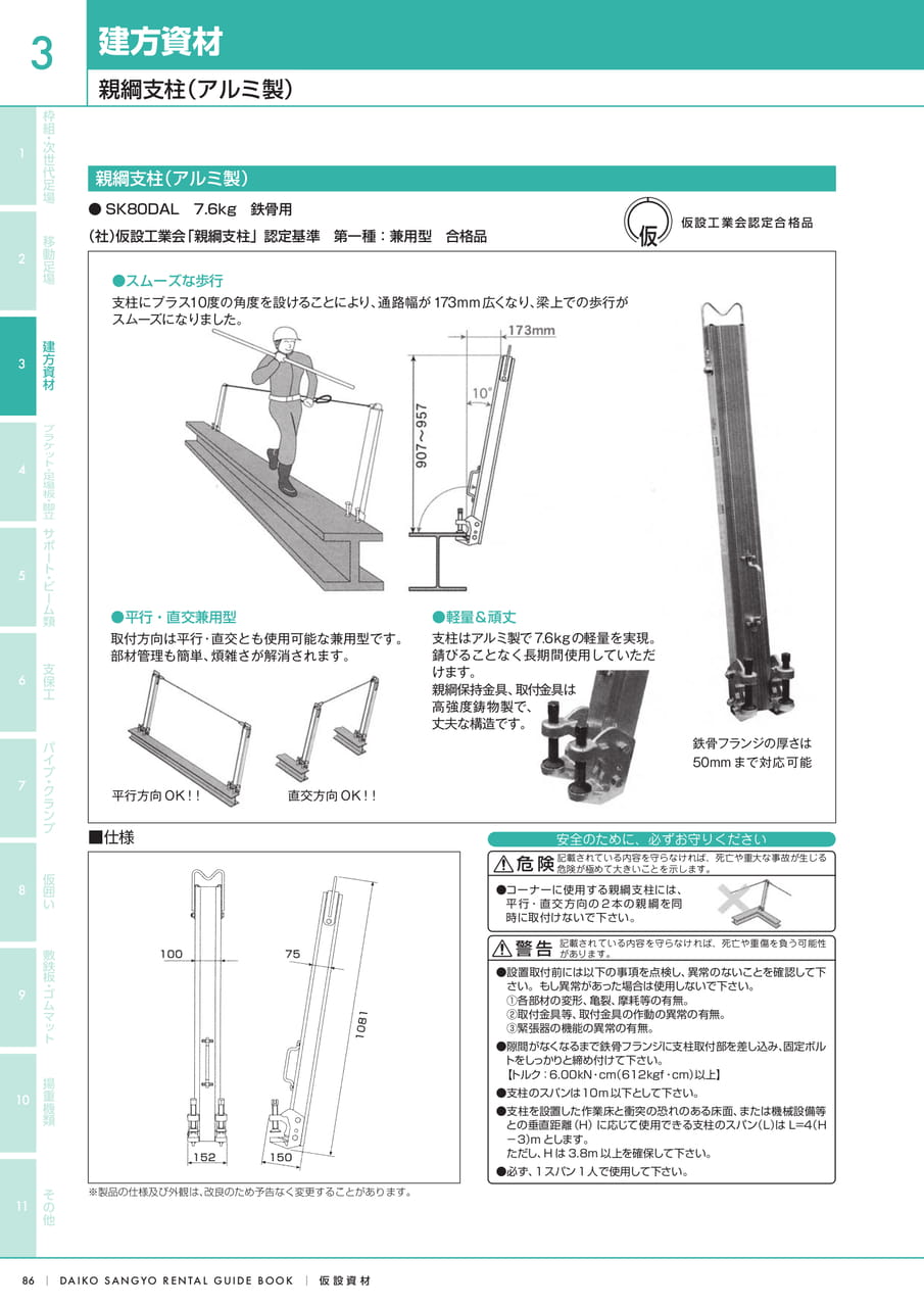 Page (追加)1（88ページ目）