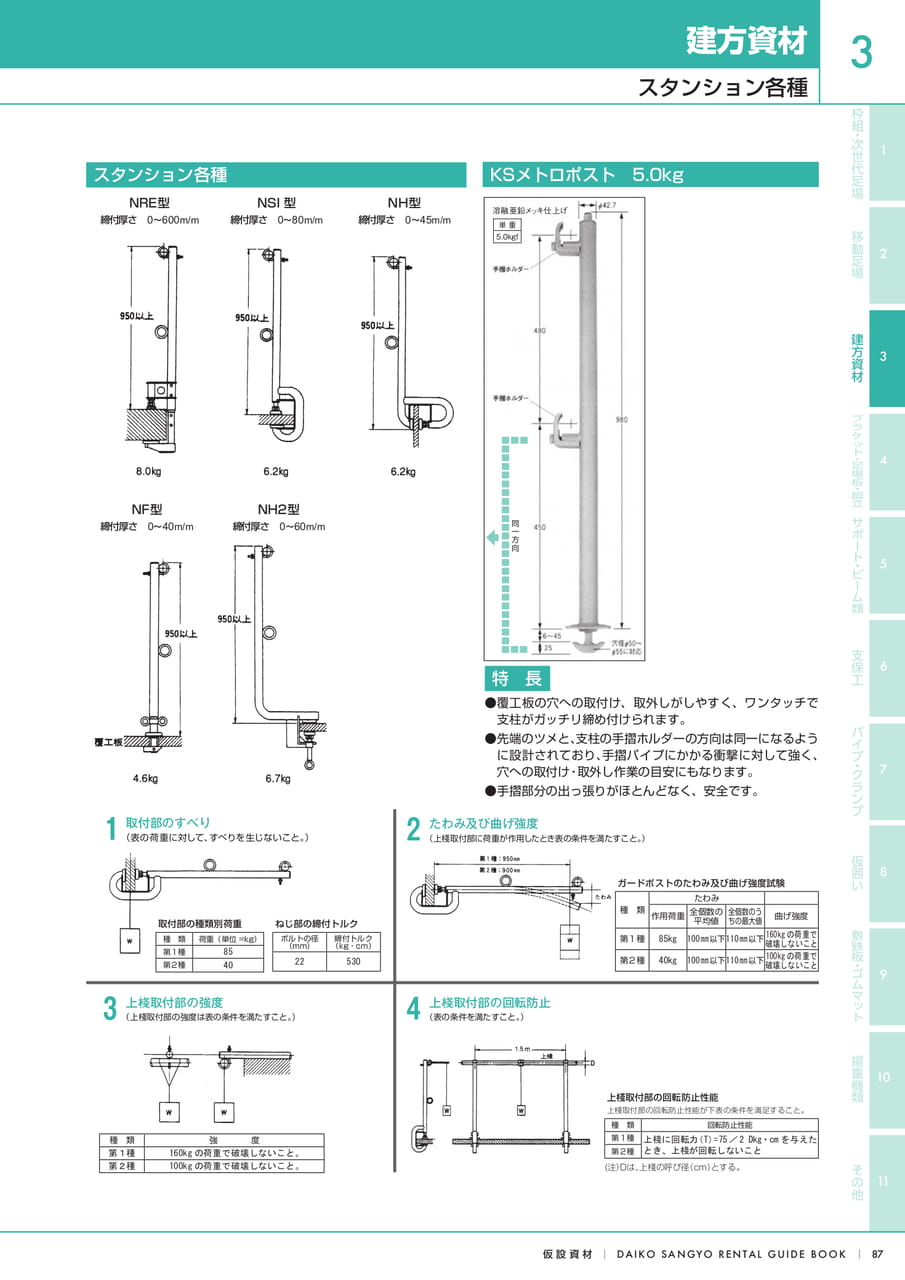 Page (追加)1（89ページ目）