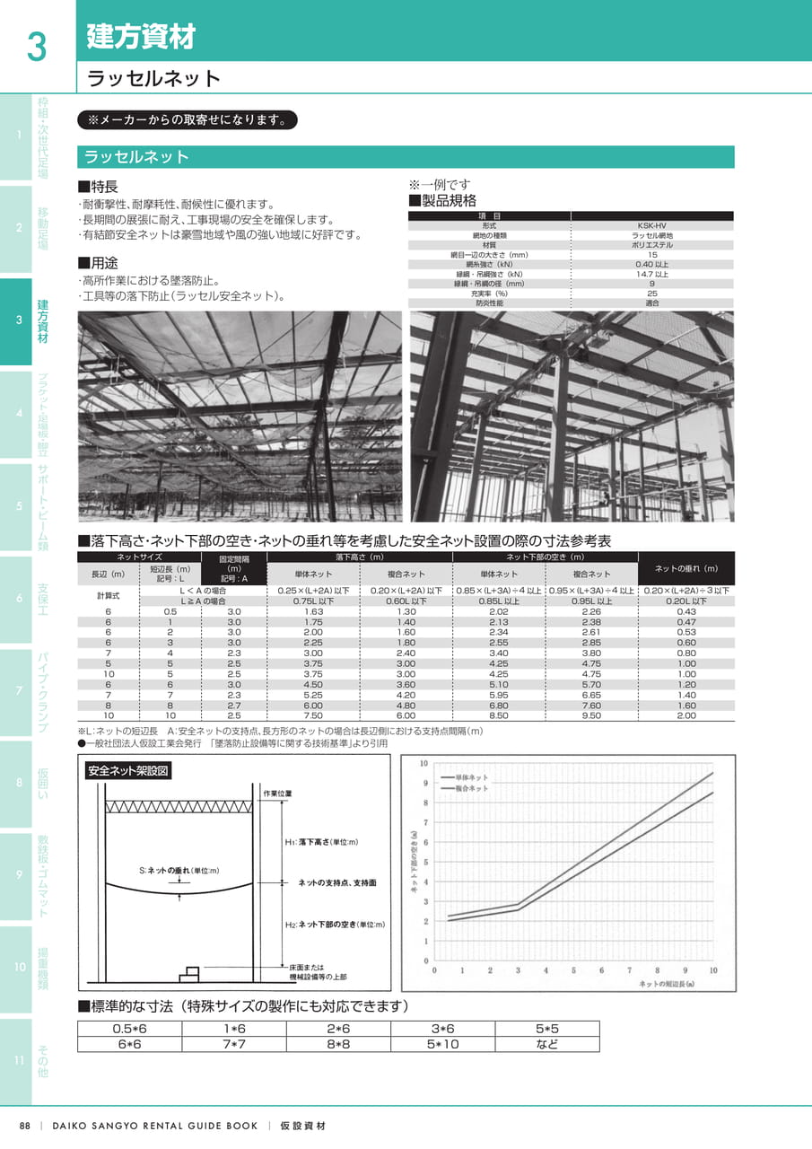 Page (追加)1（90ページ目）