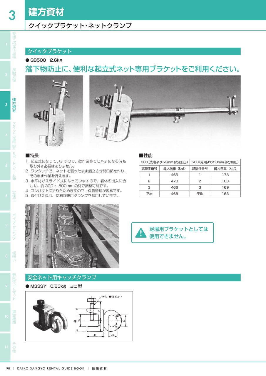 Page (追加)1（92ページ目）