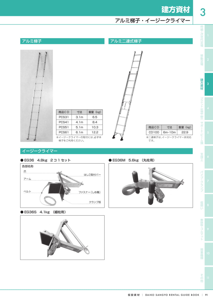 Page (追加)1（93ページ目）