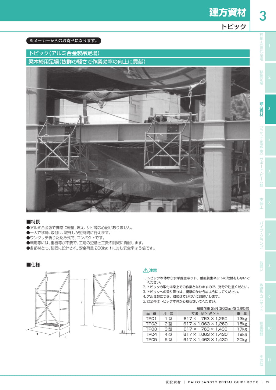 Page (追加)1（99ページ目）