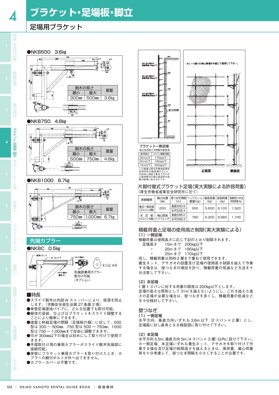 Page (追加)1（104ページ目）