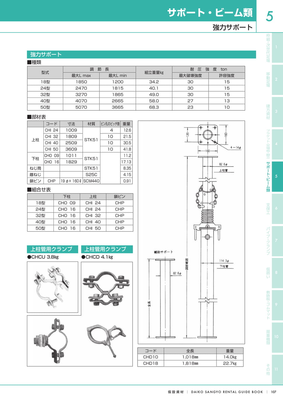 Page (追加)1（109ページ目）