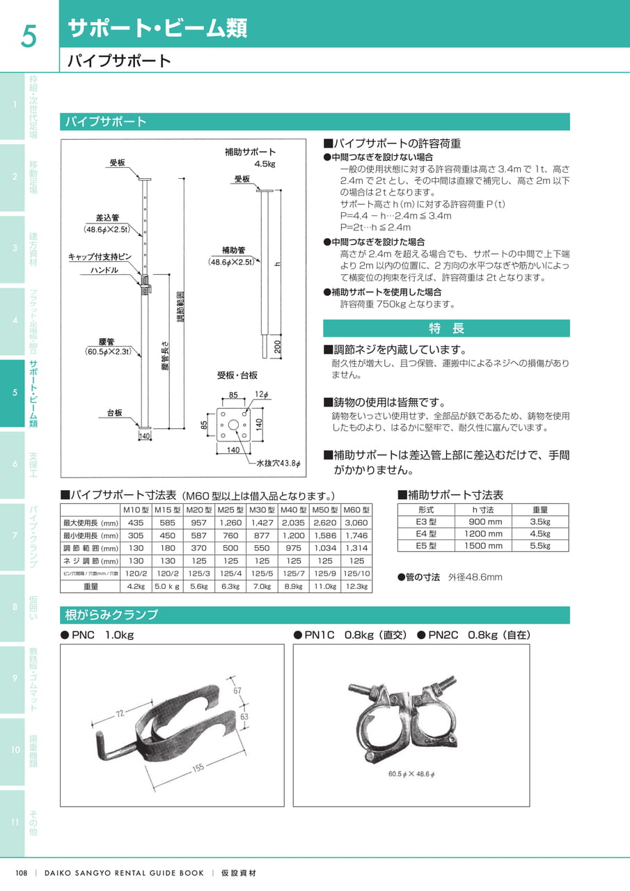 Page (追加)1（110ページ目）