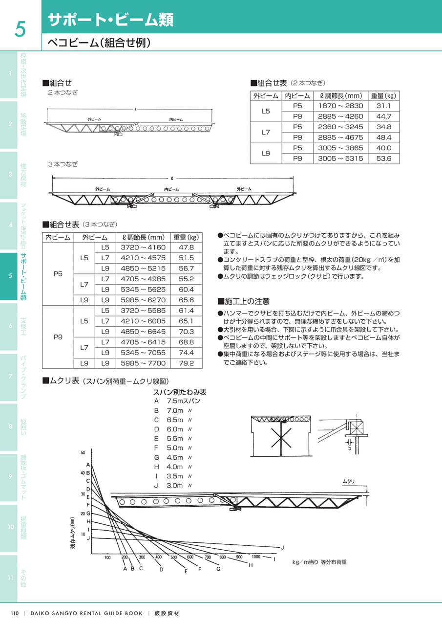 Page (追加)2（112ページ目）