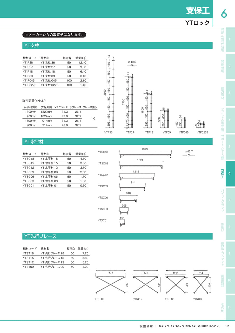 Page (追加)1（115ページ目）