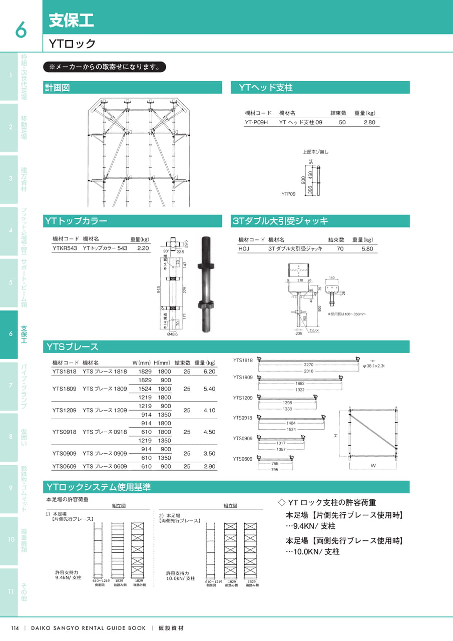 Page (追加)2（116ページ目）