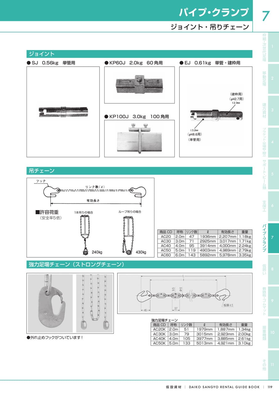 Page (追加)3（121ページ目）