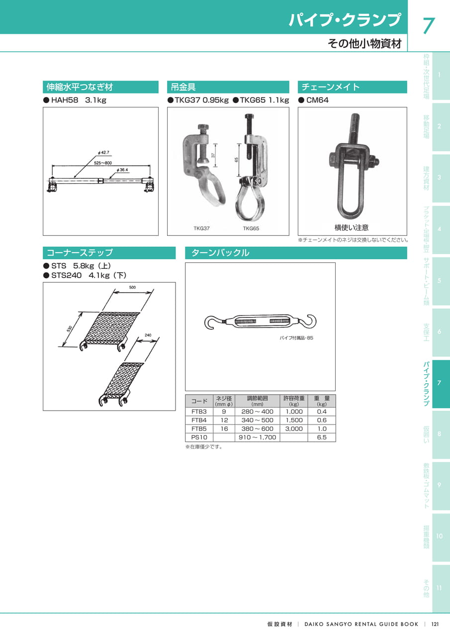 Page (追加)5（123ページ目）