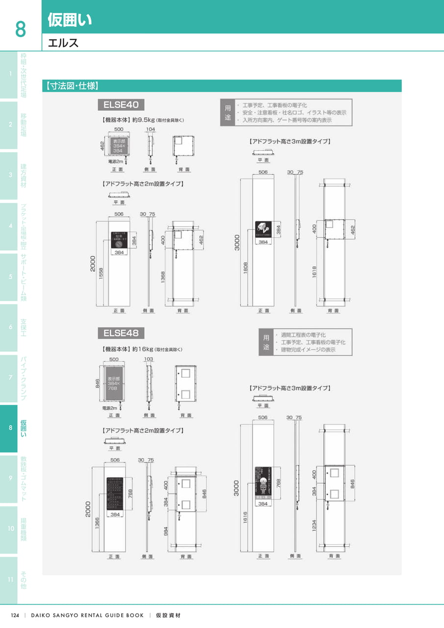Page (追加)02（126ページ目）