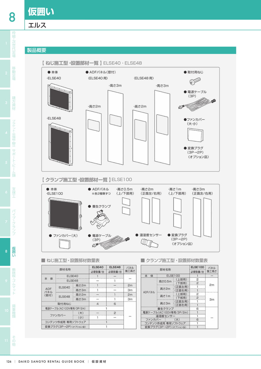 Page (追加)04（128ページ目）