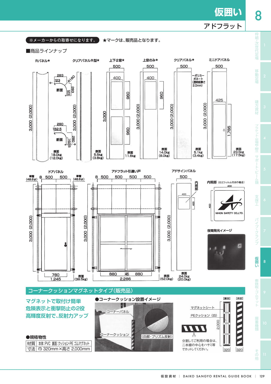 Page (追加)07（131ページ目）