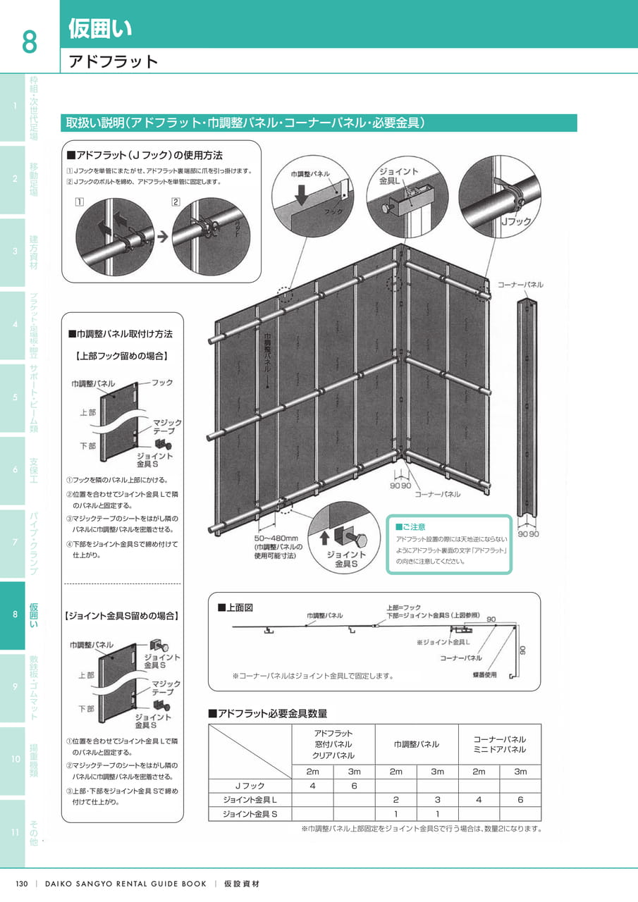 Page (追加)08（132ページ目）